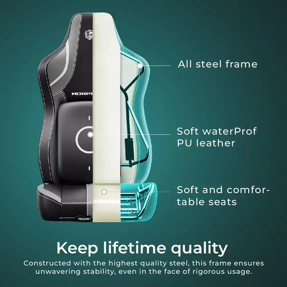 Ergonomic Gaming Chair 2.0